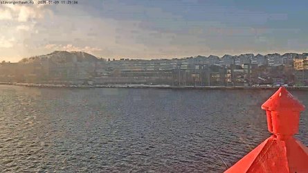 Stavanger Tjuvholmen
