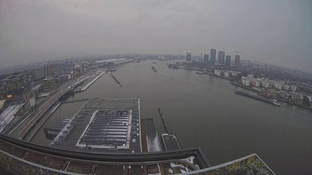 Amsterdam City Centre