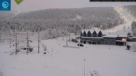 Levi Ski Resort Activity Park