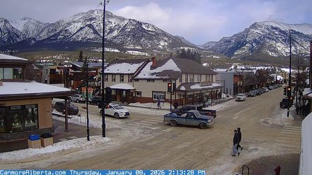 Canmore Main Street