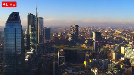 Milan Skyline