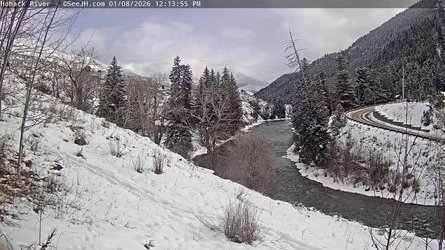 Hoback River