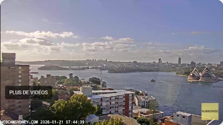 Sydney Panorama