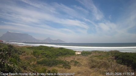 Capetown Milnerton Beach