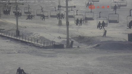 Snow Summit